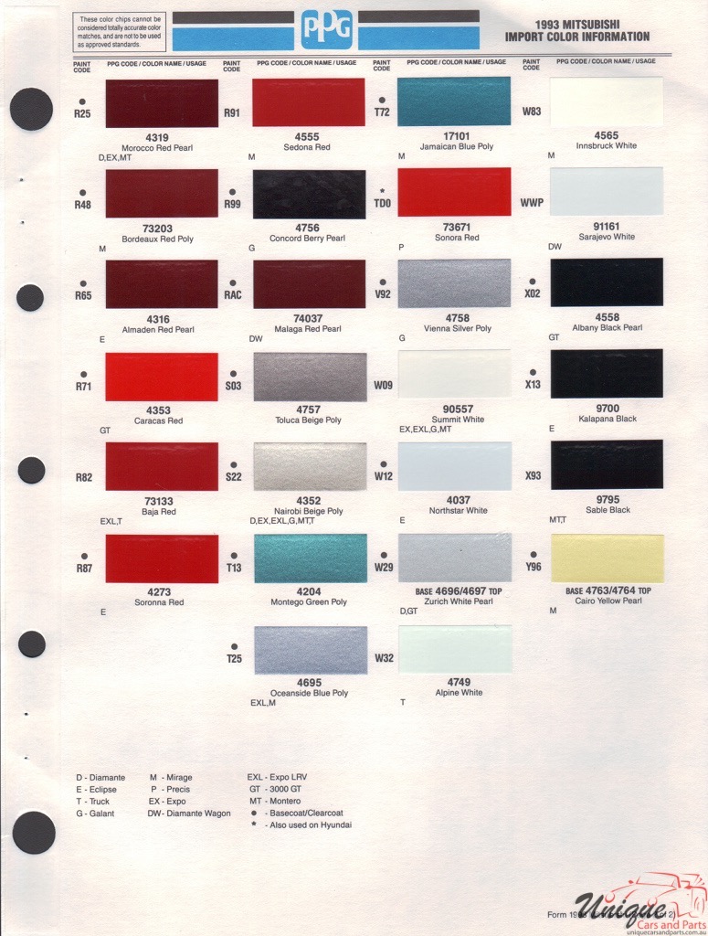 1993 Mitsubishi Paint Charts PPG 2